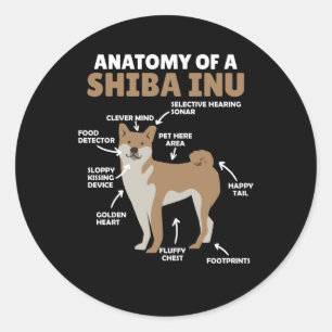 Anatomy Of A Shiba Inu Dog Funny Puppy Classic Round Sticker