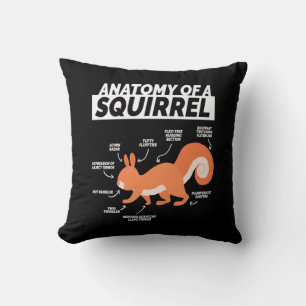 Anatomy Of A Squirrel Throw Pillow