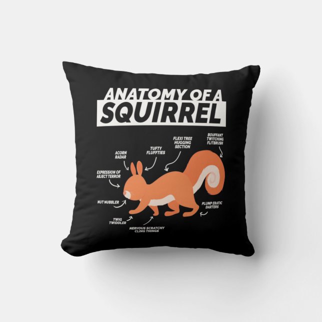 Anatomy Of A Squirrel Throw Pillow (Front)