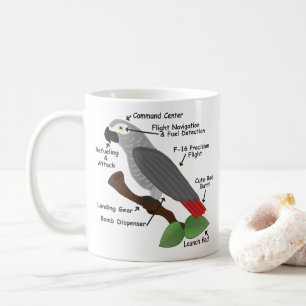 Anatomy of an African Grey Parrot Coffee Mug