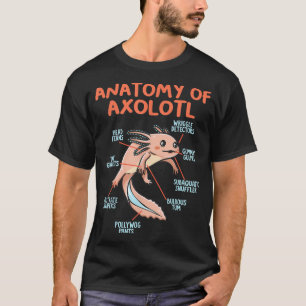 Anatomy of an Aolotl Meican Salamander T-Shirt