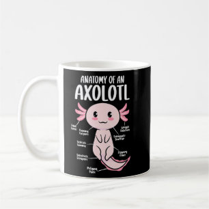 Anatomy Of An Axolotl Funny Axolotls Biology Scien Coffee Mug
