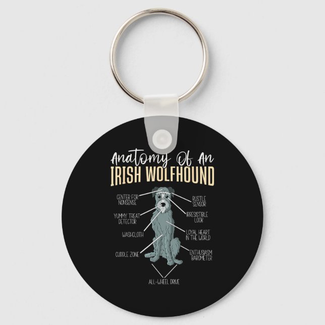 Anatomy Of An Irish Wolfhound  Keychain (Front)