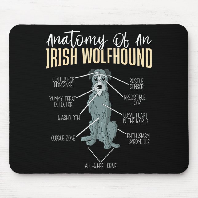 Anatomy Of An Irish Wolfhound  Mouse Pad (Front)