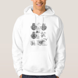 Anatomy of an Oct8pus - Customized Hoodie