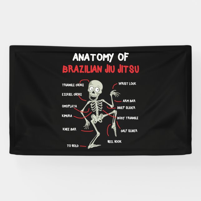 Anatomy Of Brazilian Jiu Jitsu BJJ Skeleton Banner (Horizontal)
