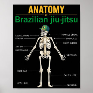 Anatomy of Brazilian Jiu Jitsu MMA Funny Skeleton Poster