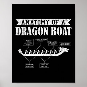 Anatomy Of Dragon Boat Racing Lover Boats Racer Bo Poster