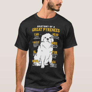 Anatomy Of Great Pyrenees Dog T-Shirt