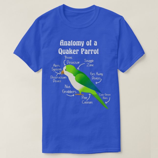Anatomy of Quaker Parrot Monk Parakeet T-Shirt (Design Front)