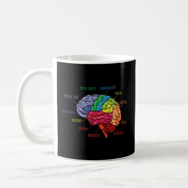 Anatomy Of The Brain Neurologist Coffee Mug (Left)