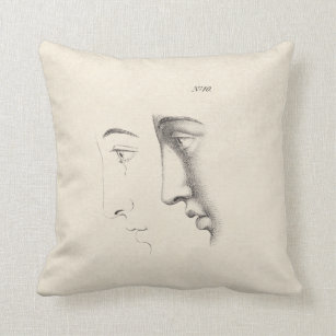 Anatomy of the Human Face Antique French Style Throw Pillow