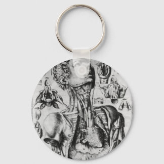 anatomy of  the respiratory system keychain