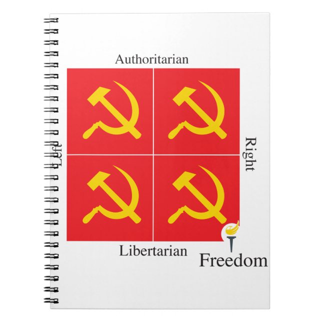 Ancap Libertarian Political Compass Notebook (Front)
