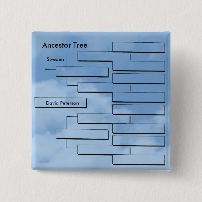 Ancestor Customizable Tree Button (Front)