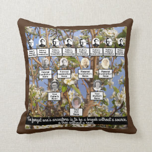 Ancestor Quote Family Tree Four Generations Pillow