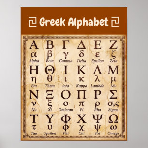 Ancien tableau des lettres de l'alphabet grec ABC,