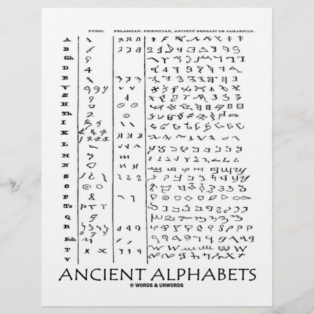 Ancient Alphabets (Front)