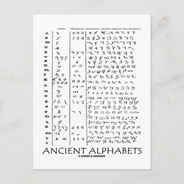 Ancient Alphabets Postcard (Front)