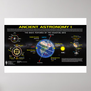 Ancient Astronomy 1 Poster