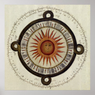 Ancient Aztec Sun Calendar Mexico Drawing Poster