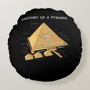 Ancient Egyptian Pyramid Anatomy Archaeology Round Pillow