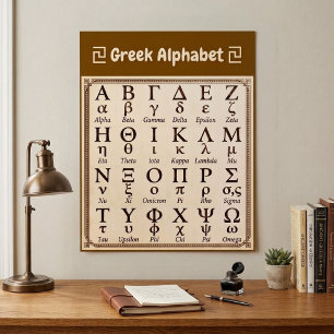 Ancient Greek Alphabet ABC Chart. Old Vintage Wall Poster