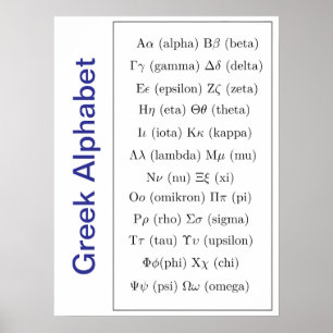 Ancient Greek Writing Greek Alphabet Vertical Poster
