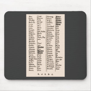 Ancient Languages Mouse Pad