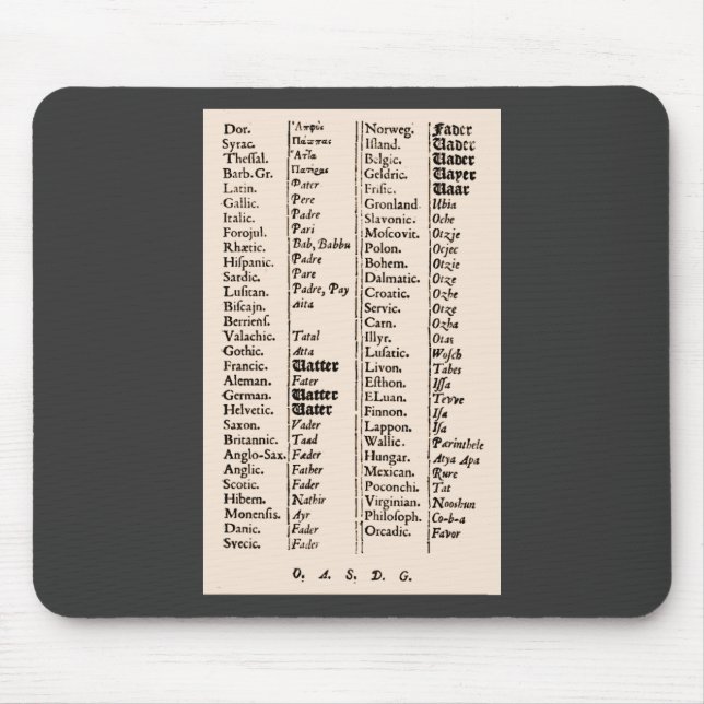 Ancient Languages Mouse Pad (Front)