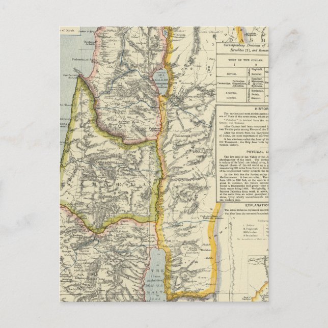 Ancient Palestine 2 Postcard (Front)