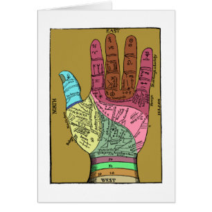 Ancient Palm Reading Chart