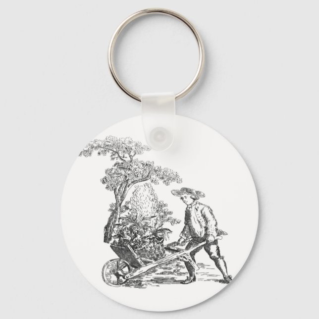 Ancient rural artwork keychain (Front)