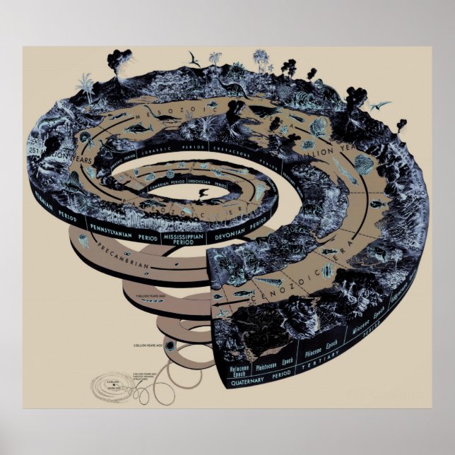 Ancient Time Spiral In Tan Poster (Front)