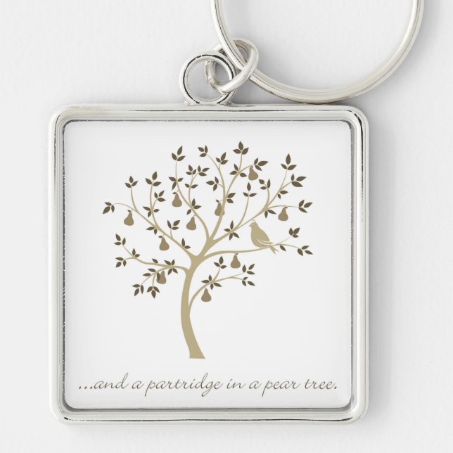 And a partridge in a pear tree keychain (Front)