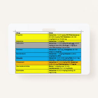 Anesthésie IV Modes Badge Buddy