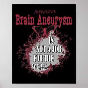 Aneurysm Awareness 1 Poster
