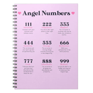 Angel Numbers Signification Journal