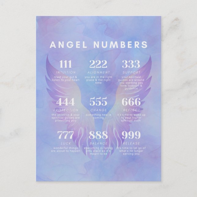 Angel Numéro Significations Collection Carte posta (Devant)