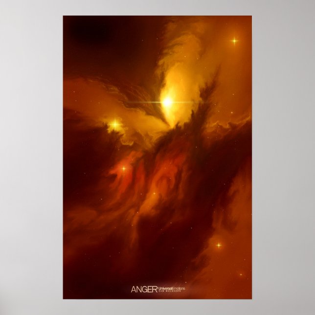 Anger Poster (Front)