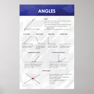 Angles - Math Poster