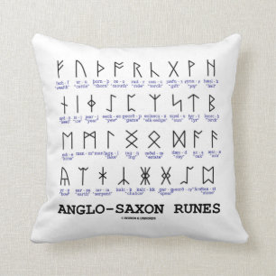 Anglo-Saxon Runes (Linguistics Cryptography) Throw Pillow