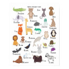 Animal Alphabet Chart A-Z art print