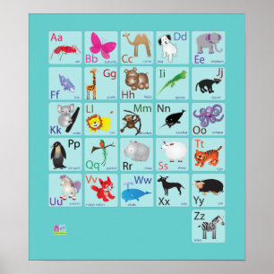 Animal Alphabets Poster
