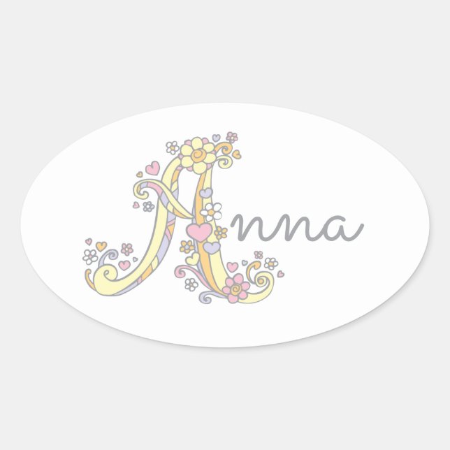 Anna or your name beginning with A label (Front)