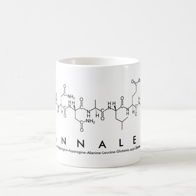 Annalee peptide name mug (Center)