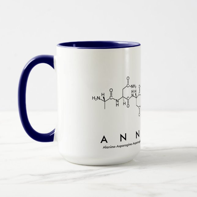 Annalise le nom du peptide mug (Gauche)