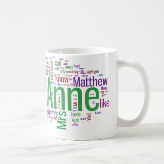Anne of Green Gables Word Cloud Coffee Mug