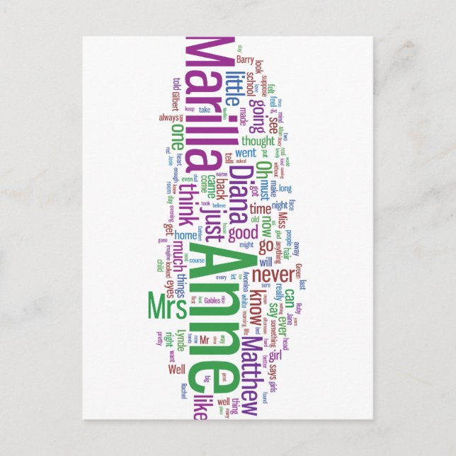 Anne of Green Gables Word Cloud Postcard (Front)