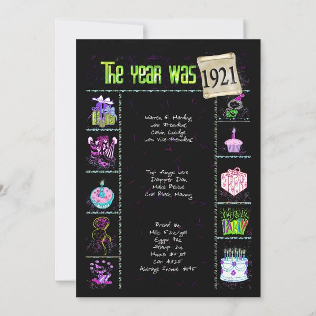 Anniversaire Année 1921 Invitation (Devant)